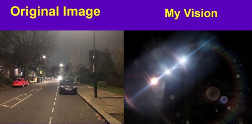 Left image: Original image - Street with a car at night Right image: My vision - Black image with glared headlights